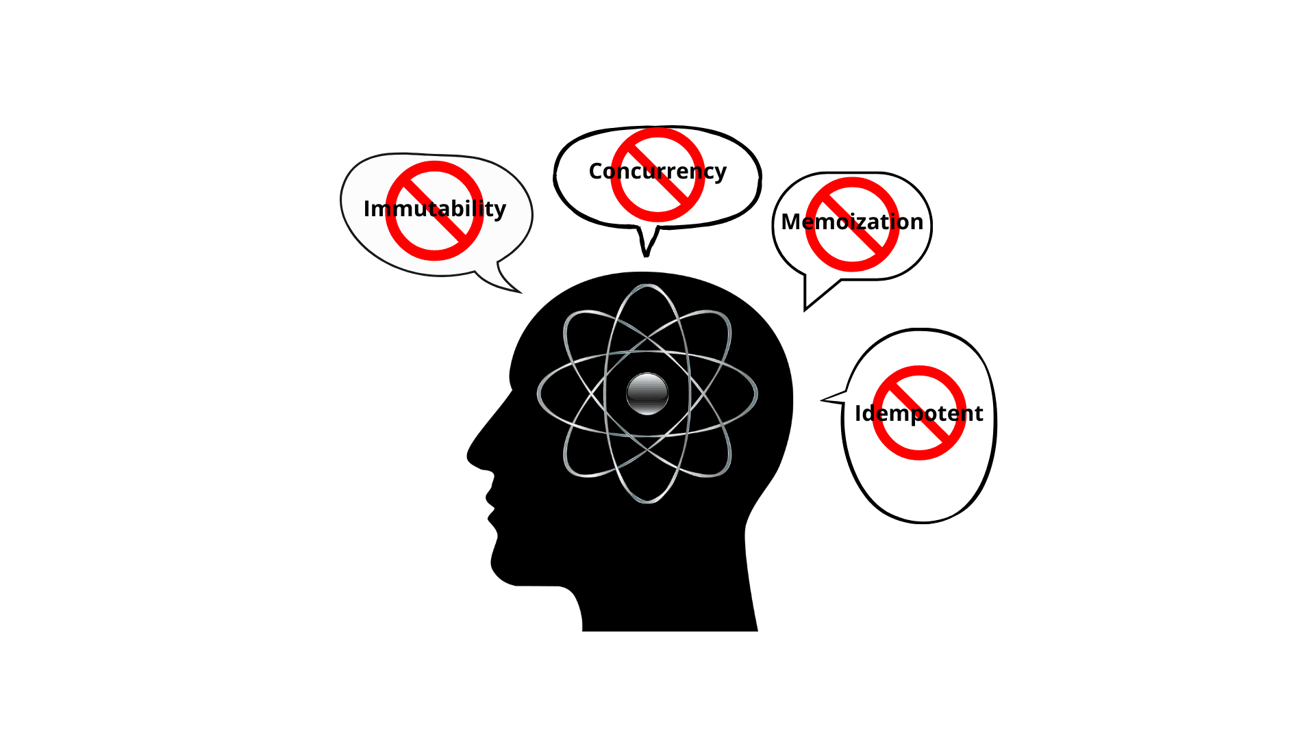 react mind